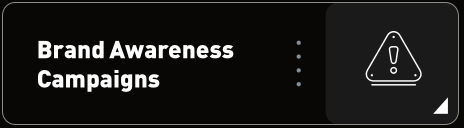 brandawareness
